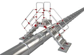 Sichere Überstiege für Dächer