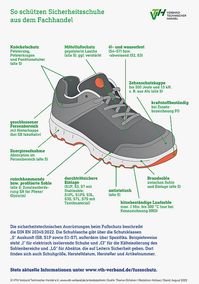 VTH: Die Wahl der richtigen Sicherheitsschuhe